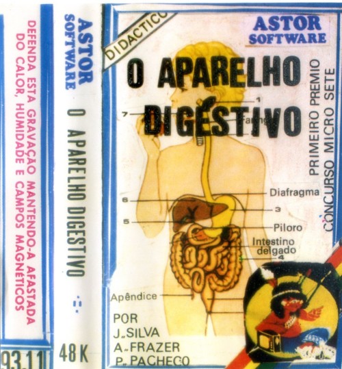 O Aparelho Digestivo